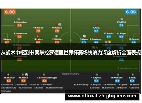 从战术中枢到节奏掌控罗德里世界杯赛场统治力深度解析全面表现