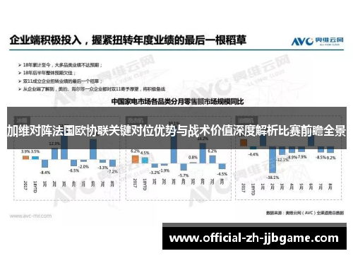 加维对阵法国欧协联关键对位优势与战术价值深度解析比赛前瞻全景