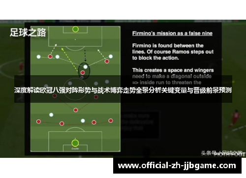 深度解读欧冠八强对阵形势与战术博弈走势全景分析关键变量与晋级前景预测