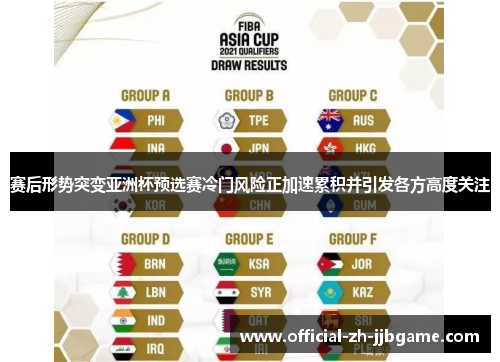 赛后形势突变亚洲杯预选赛冷门风险正加速累积并引发各方高度关注